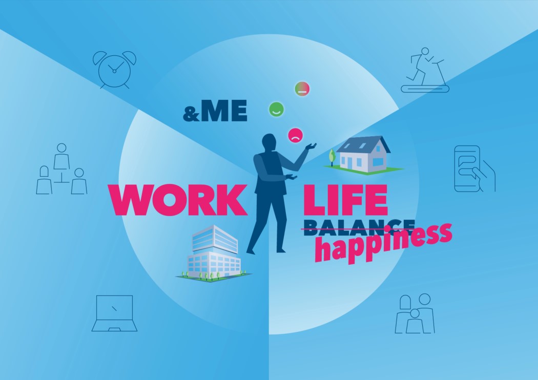 Work Life Happiness
